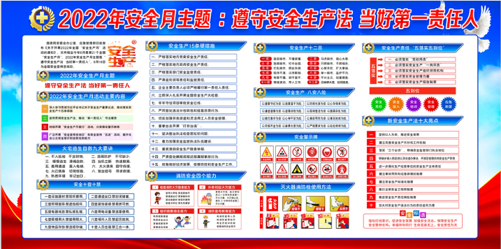 山東魯東環?？萍加邢薰?022年安全生產月